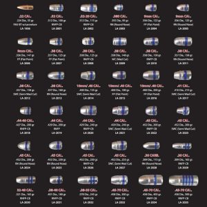 Various calibers of bullets with detailed specifications on a black background, including calibers: 22, 32, 38, 44, 45, and more, described with bullet types like RNFP, FP, RN, SWC, with shiny copper and silver tones and blue bands. Text references Iowa, Casey Iowa.